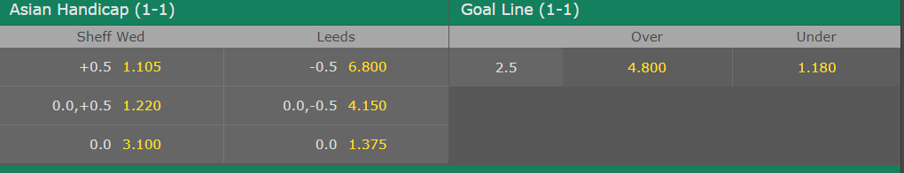 365BET